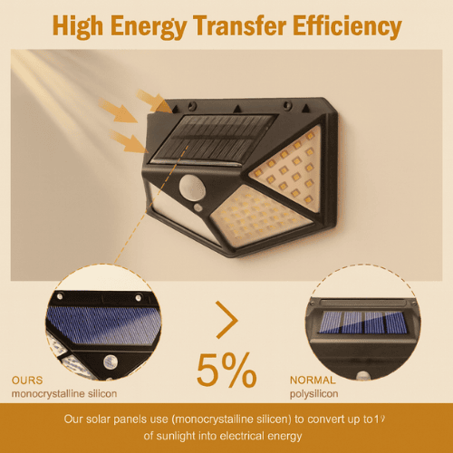 Built for Weather and Time