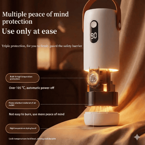 Aptelior MicroDryer™ – Portable Electric Clothes Dryer